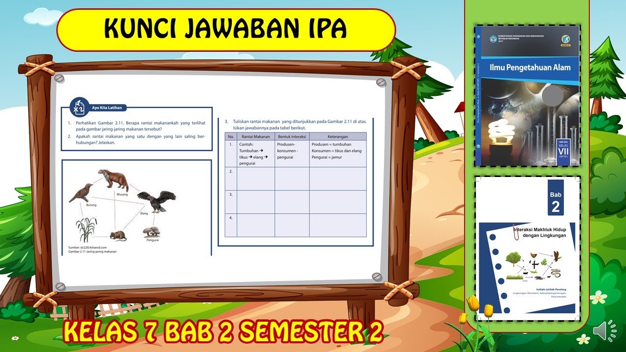 Detail Perhatikan Gambar Berikut Ipa Nomer 47