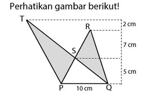 Detail Perhatikan Gambar Berikut Luas Yang Diarsir Adalah Nomer 28