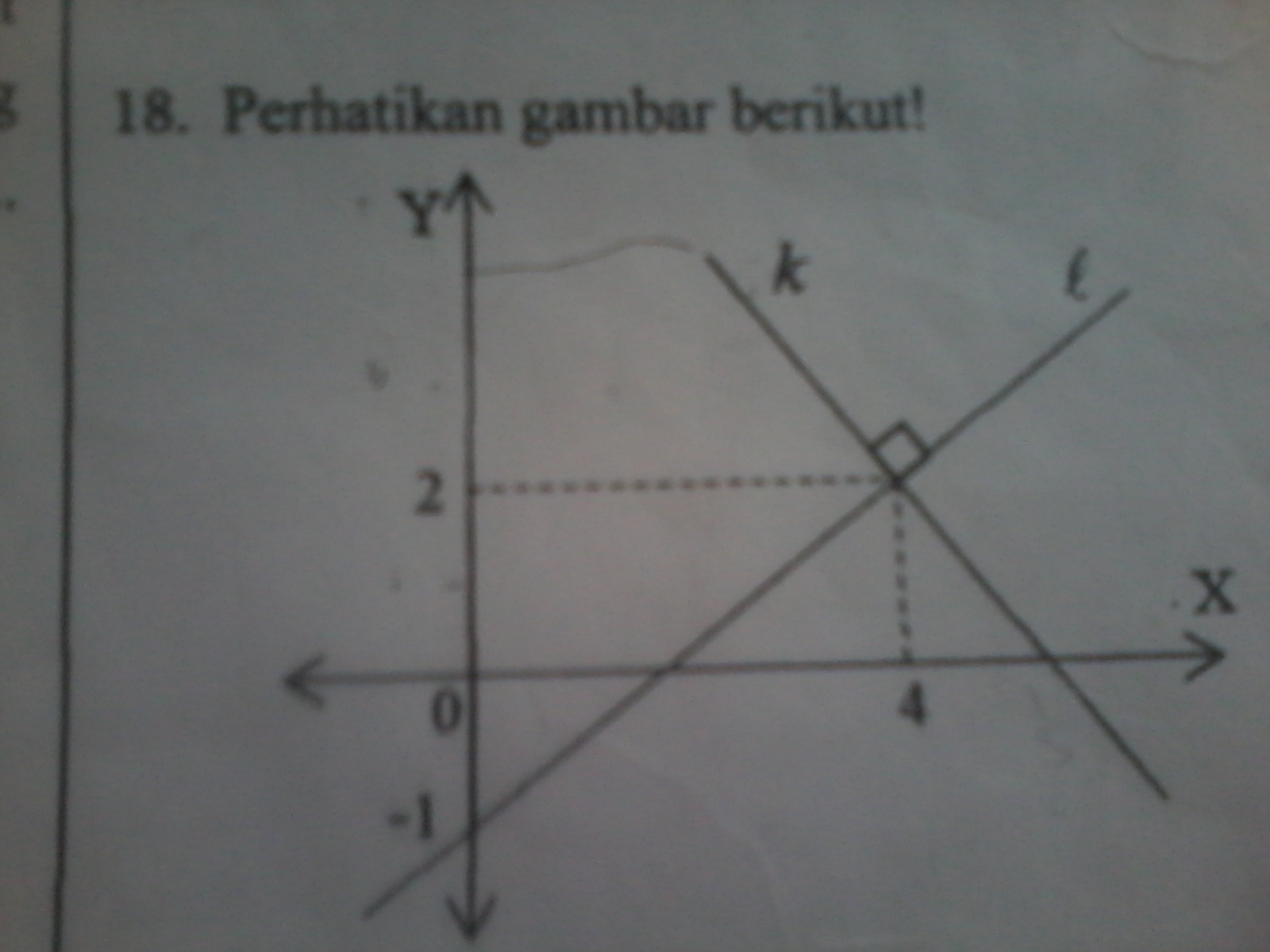 Download Perhatikan Gambar Berikut Persamaan Garis K Adalah Nomer 1