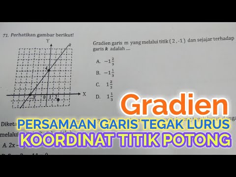 Detail Perhatikan Gambar Berikut Persamaan Garis K Adalah Nomer 23