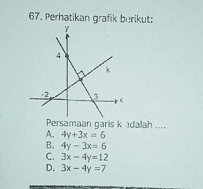 Detail Perhatikan Gambar Berikut Persamaan Garis K Adalah Nomer 4