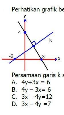 Detail Perhatikan Gambar Berikut Persamaan Garis K Adalah Nomer 30