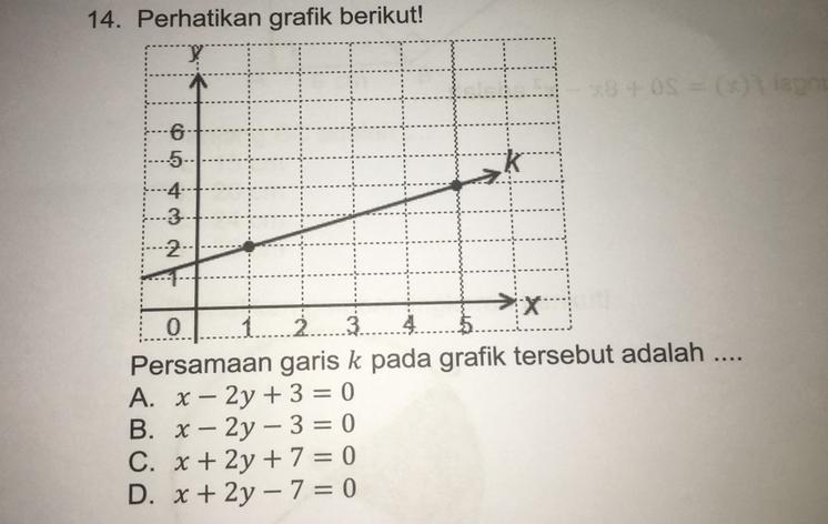 Detail Perhatikan Gambar Berikut Persamaan Garis K Adalah Nomer 55