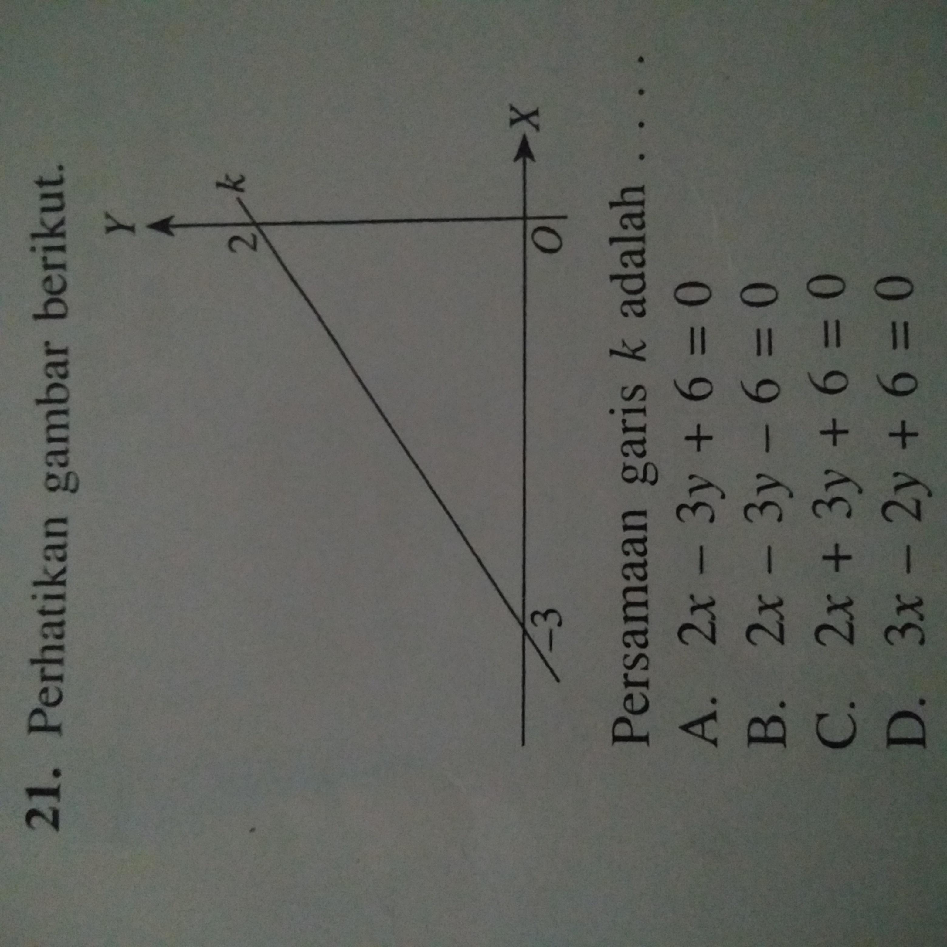 Detail Perhatikan Gambar Berikut Persamaan Garis K Adalah Nomer 7