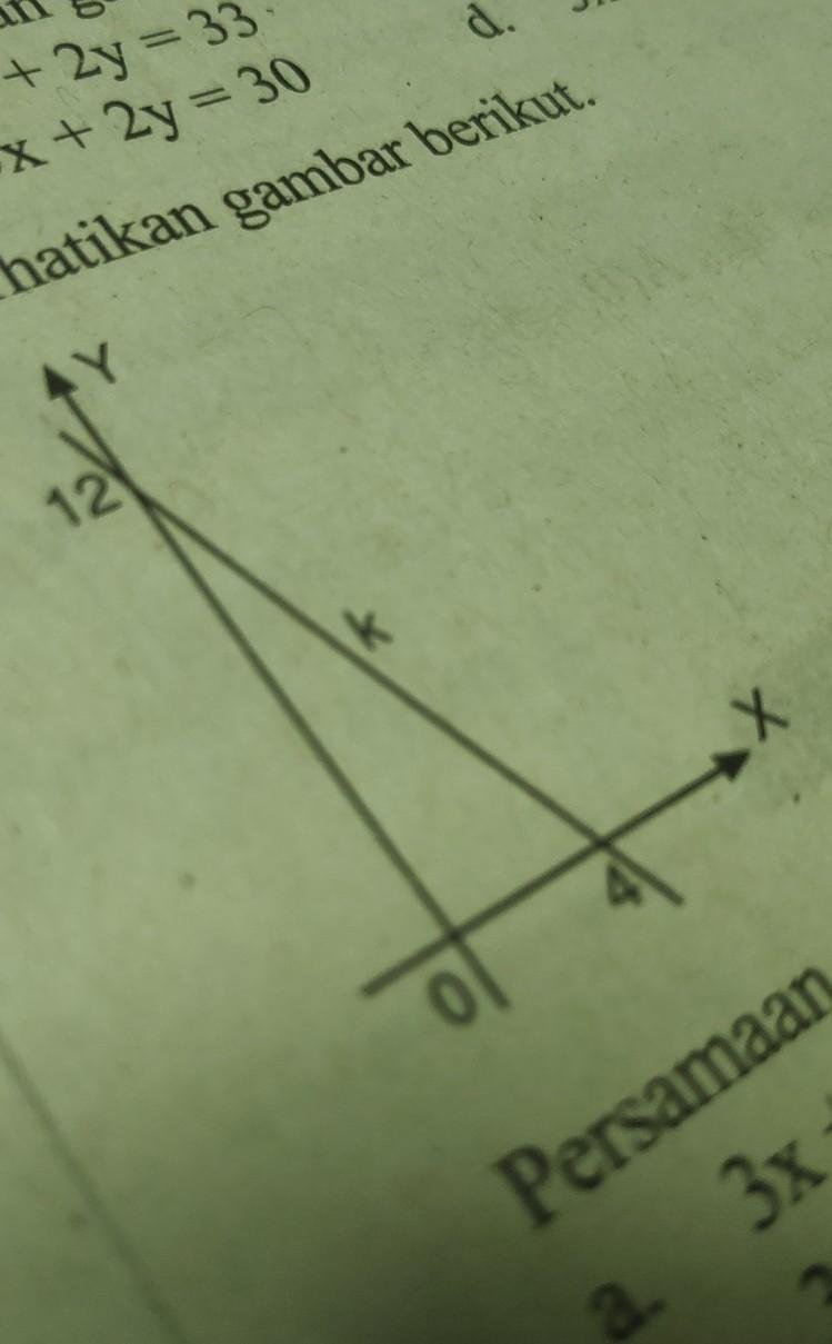 Detail Perhatikan Gambar Berikut Persamaan Garis K Adalah Nomer 10