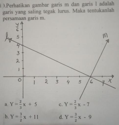 Detail Perhatikan Gambar Berikut Persamaan Garis M Adalah Nomer 33