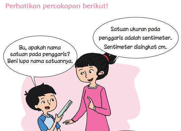 Detail Perhatikan Gambar Berikut Sebutkan Alat Untuk Mengukurnya Nomer 39