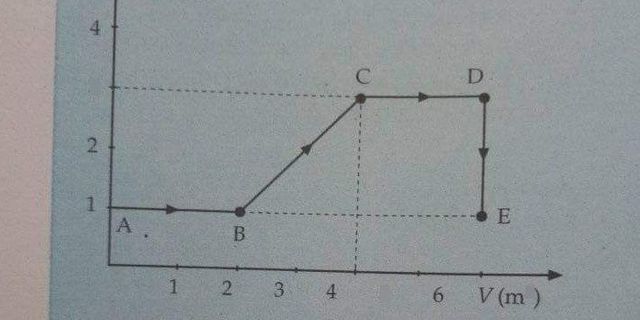 Detail Perhatikan Gambar Dibawah Ini Hitunglah Nomer 19