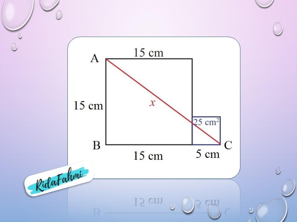 Detail Perhatikan Gambar Dua Persegi Berikut Nomer 3