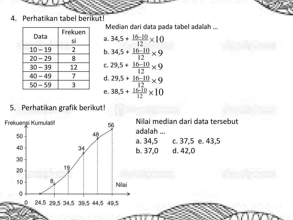 Detail Perhatikan Gambar Grafik Berikut Ini Nomer 52