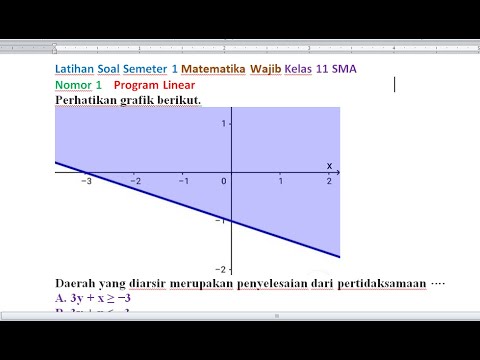 Detail Perhatikan Gambar Grafik Berikut Ini Nomer 57