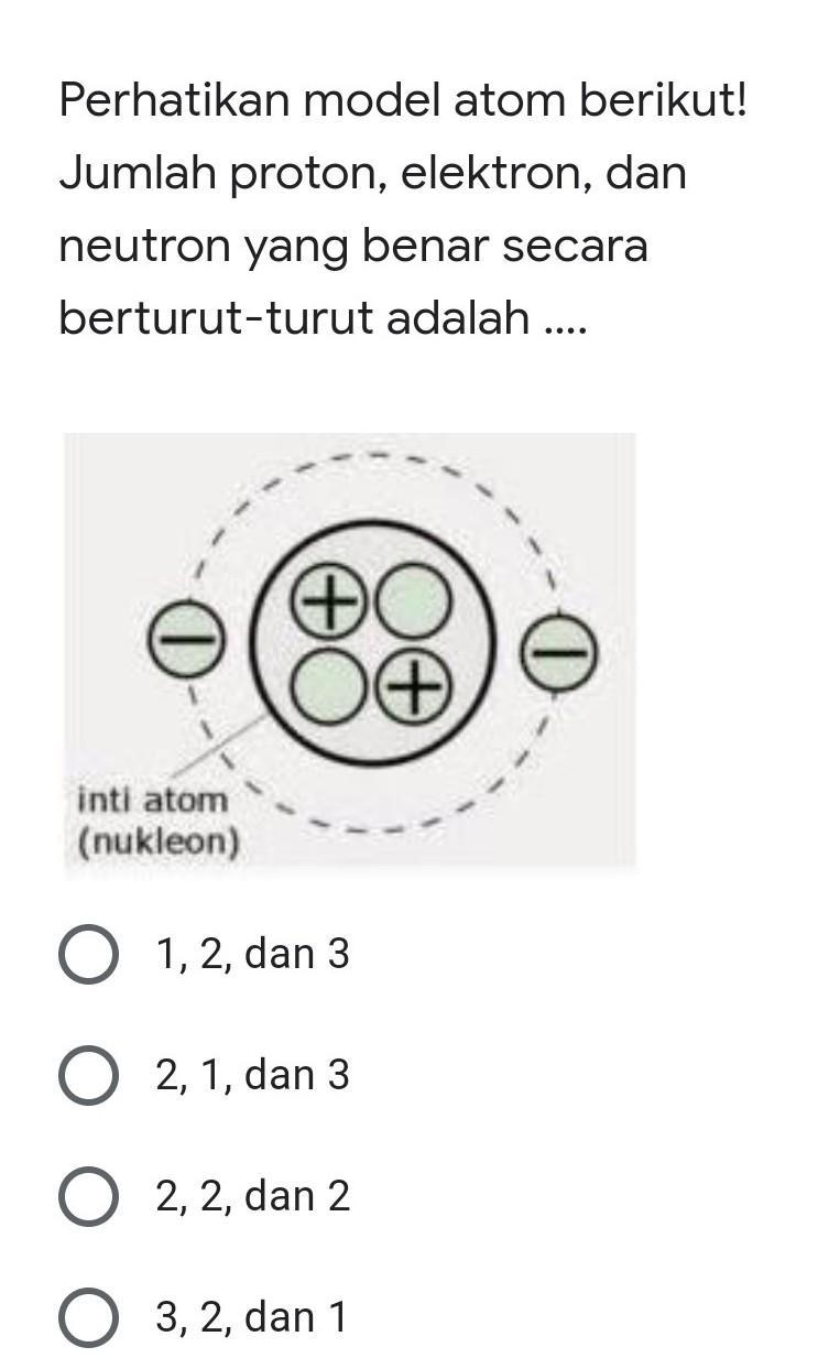 Detail Perhatikan Gambar Model Atom Berikut Nomer 2