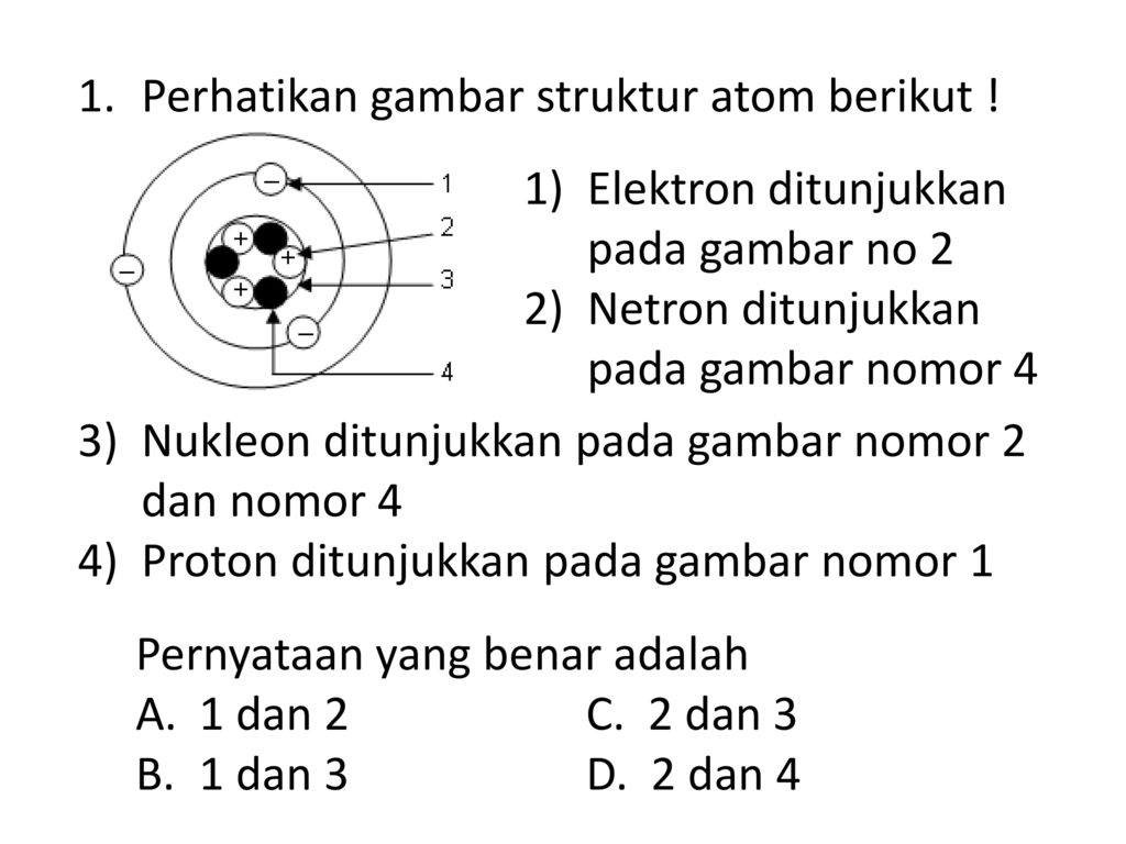 Detail Perhatikan Gambar Model Atom Berikut Nomer 15