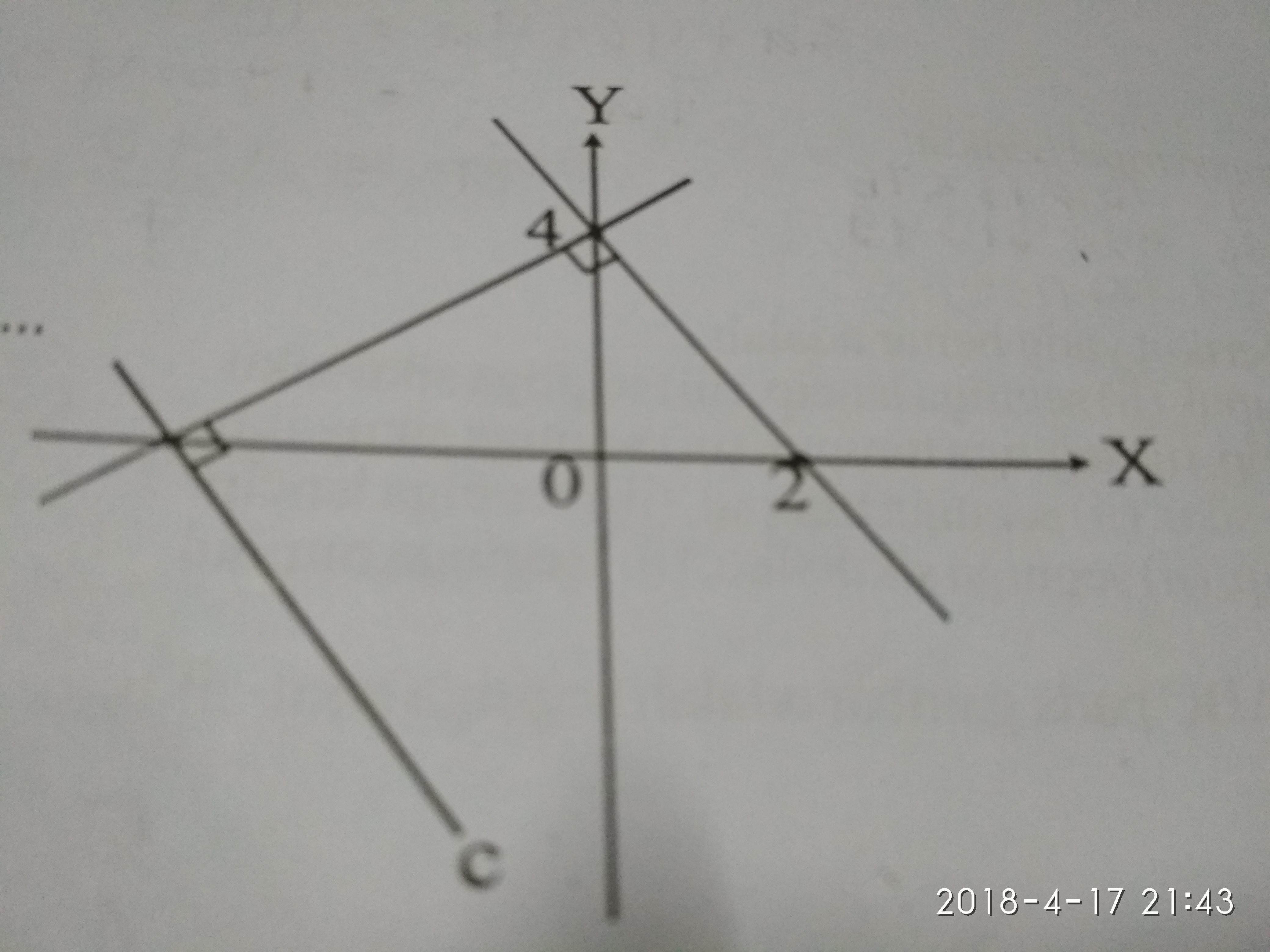 Detail Perhatikan Gambar Persamaan Garis C Pada Gambar Adalah Nomer 4