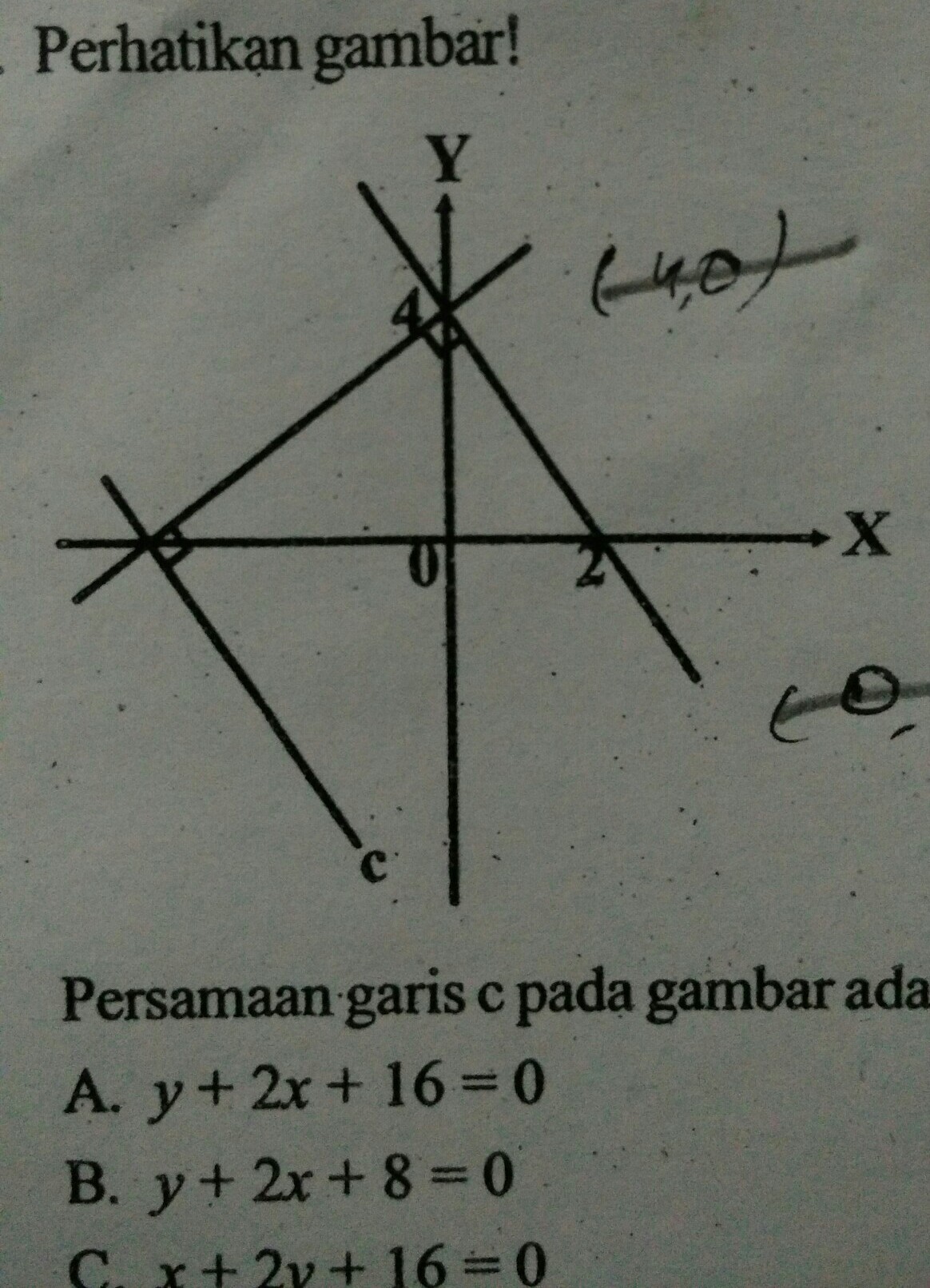 Detail Perhatikan Gambar Persamaan Garis C Pada Gambar Adalah Nomer 5