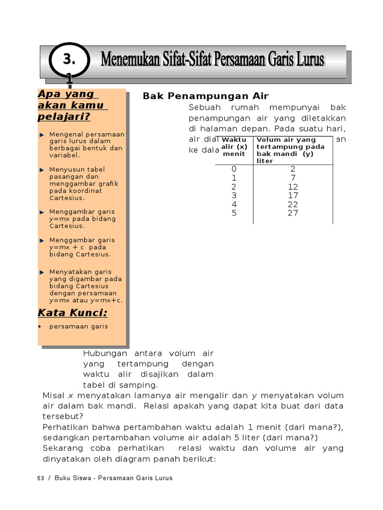 Detail Perhatikan Gambar Persamaan Garis C Pada Gambar Adalah Nomer 41