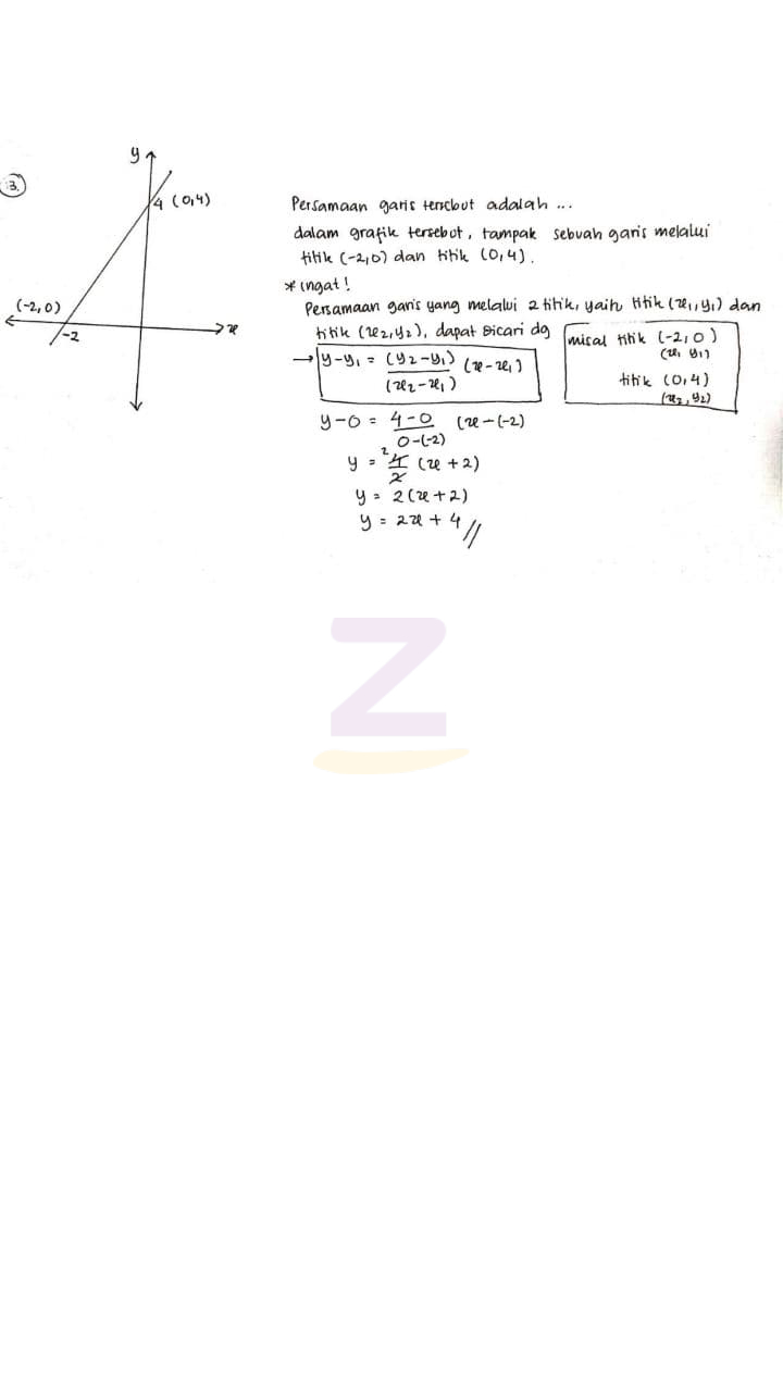 Detail Perhatikan Gambar Persamaan Garis C Pada Gambar Adalah Nomer 52