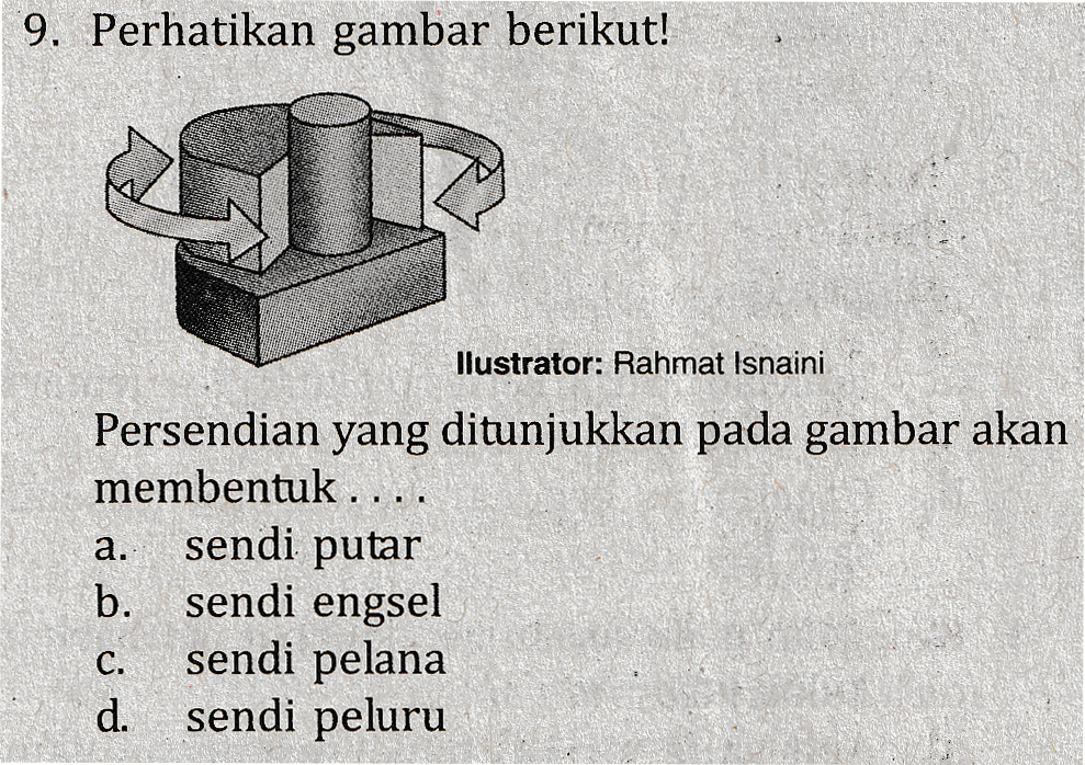 Detail Perhatikan Gambar Persendian Berikut Nomer 47