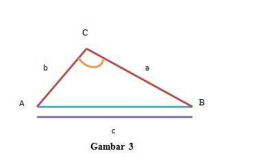 Detail Perhatikan Gambar Segitiga Abc Di Bawah Ini Nomer 50