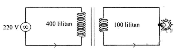 Detail Perhatikan Gambar Transformator Berikut Nomer 13