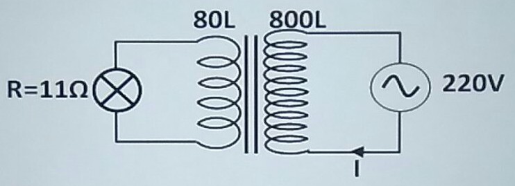 Detail Perhatikan Gambar Transformator Berikut Nomer 23