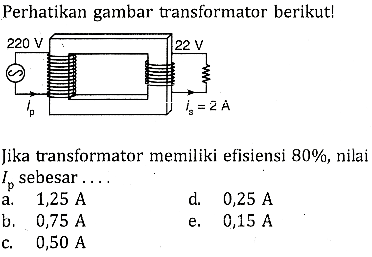 Detail Perhatikan Gambar Transformator Berikut Nomer 24