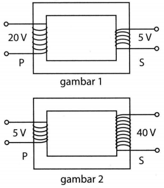 Detail Perhatikan Gambar Transformator Berikut Nomer 7