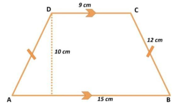 Detail Perhatikan Gambar Trapesium Di Bawah Nomer 55