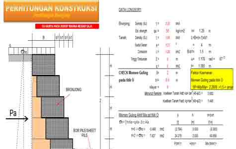 Perhitungan Desain Bronjong - KibrisPDR