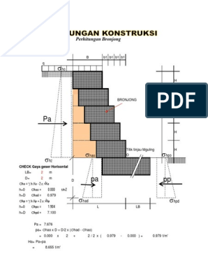 Detail Perhitungan Desain Bronjong Nomer 15