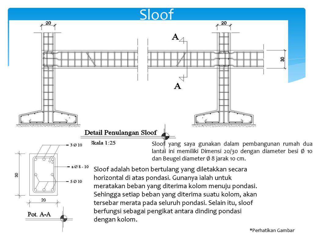 Detail Perhitungan Struktur Rumah 2 Lantai Koleksi Nomer 9