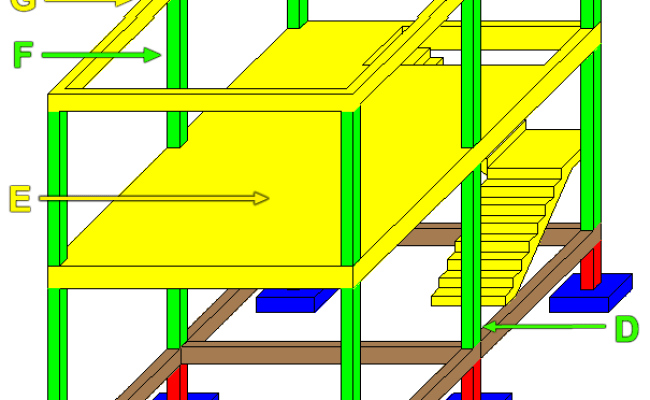 Detail Perhitungan Struktur Rumah 2 Lantai Excel Nomer 30