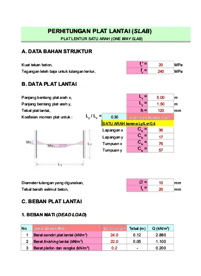 Detail Perhitungan Struktur Rumah 2 Lantai Excel Nomer 36