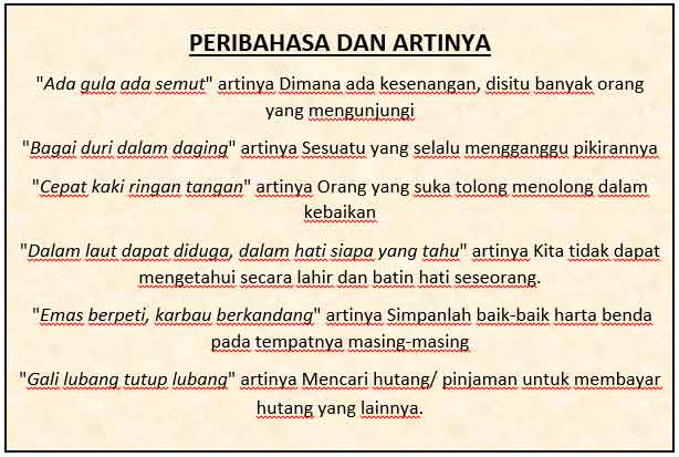 Peribahasa Beserta Artinya - KibrisPDR