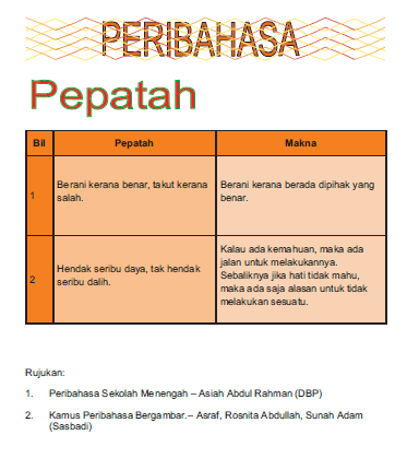 Detail Peribahasa Beserta Maksud Nomer 26