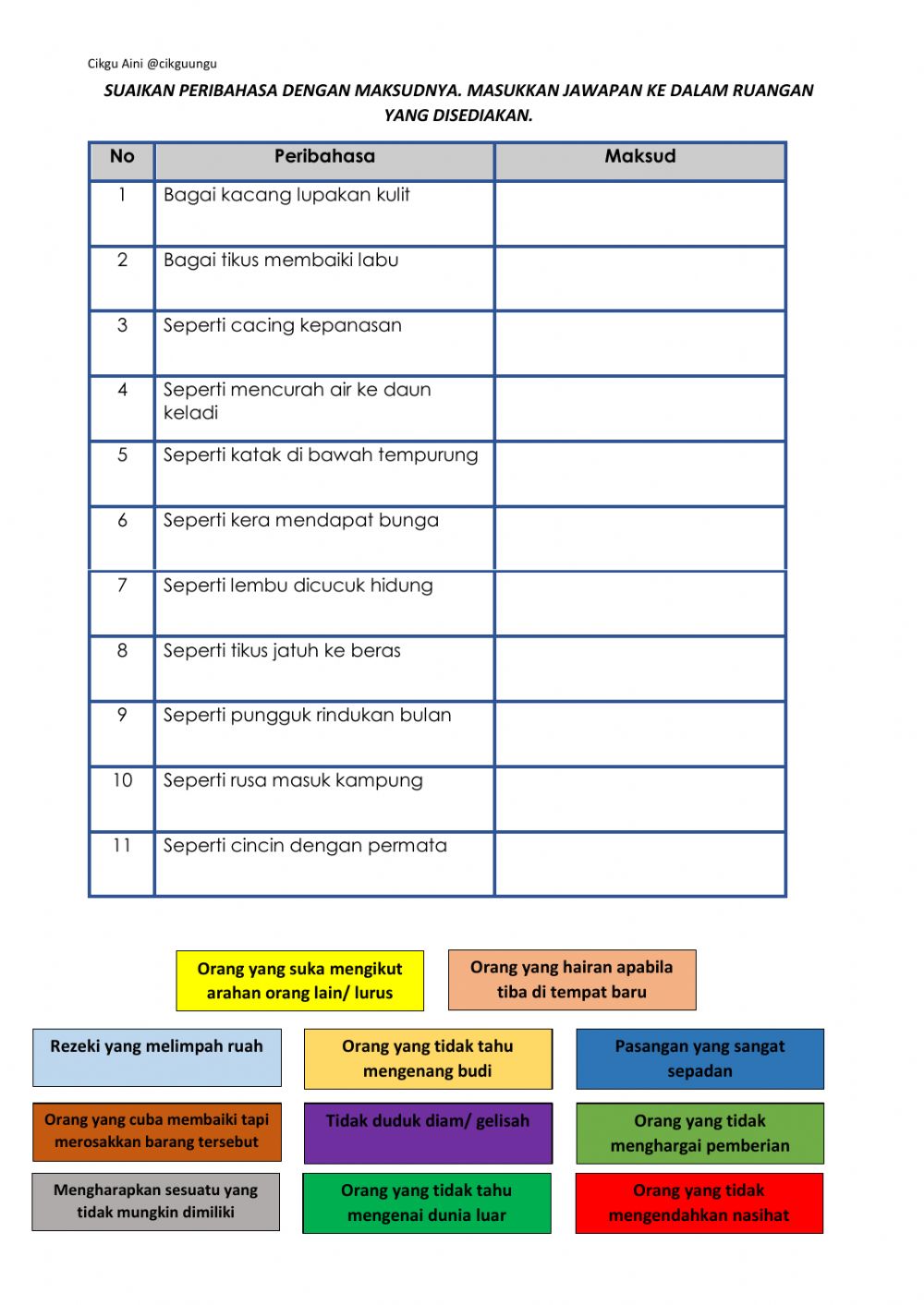 Detail Peribahasa Dan Maksud Tahun 5 Nomer 2