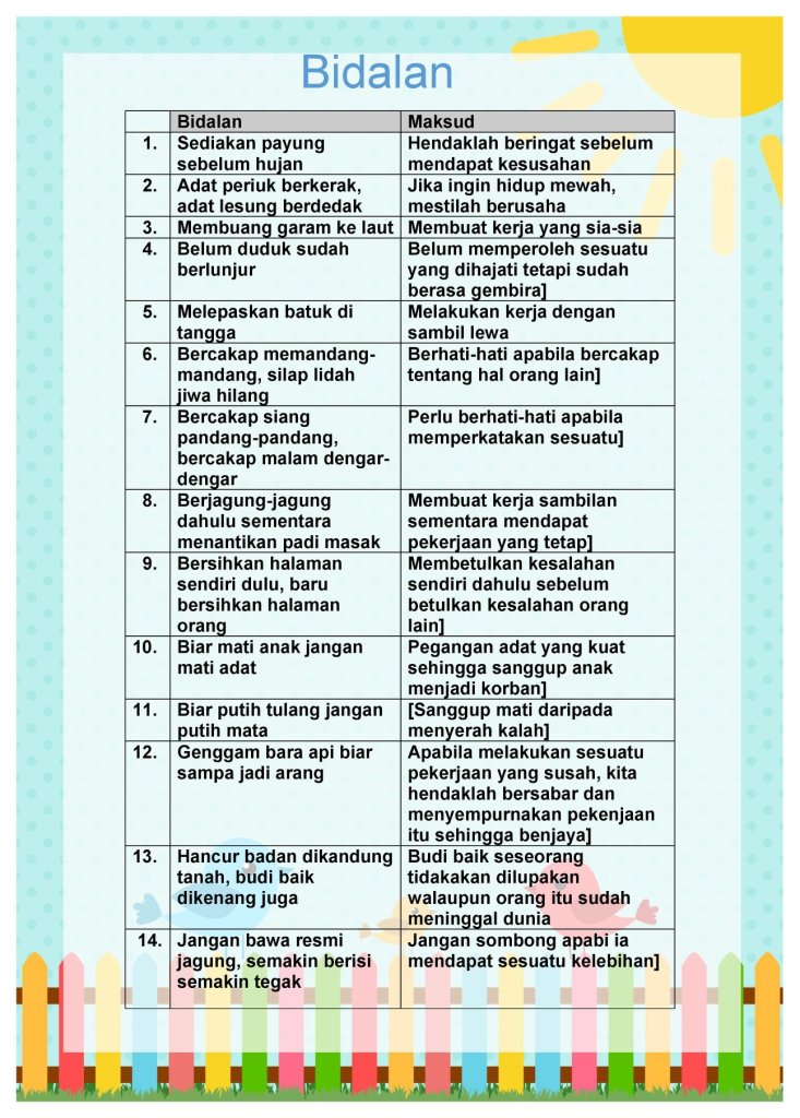 Detail Peribahasa Dan Maksud Tahun 5 Nomer 19