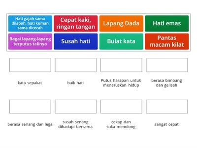 Detail Peribahasa Dan Maksudnya Tahun 5 Nomer 40