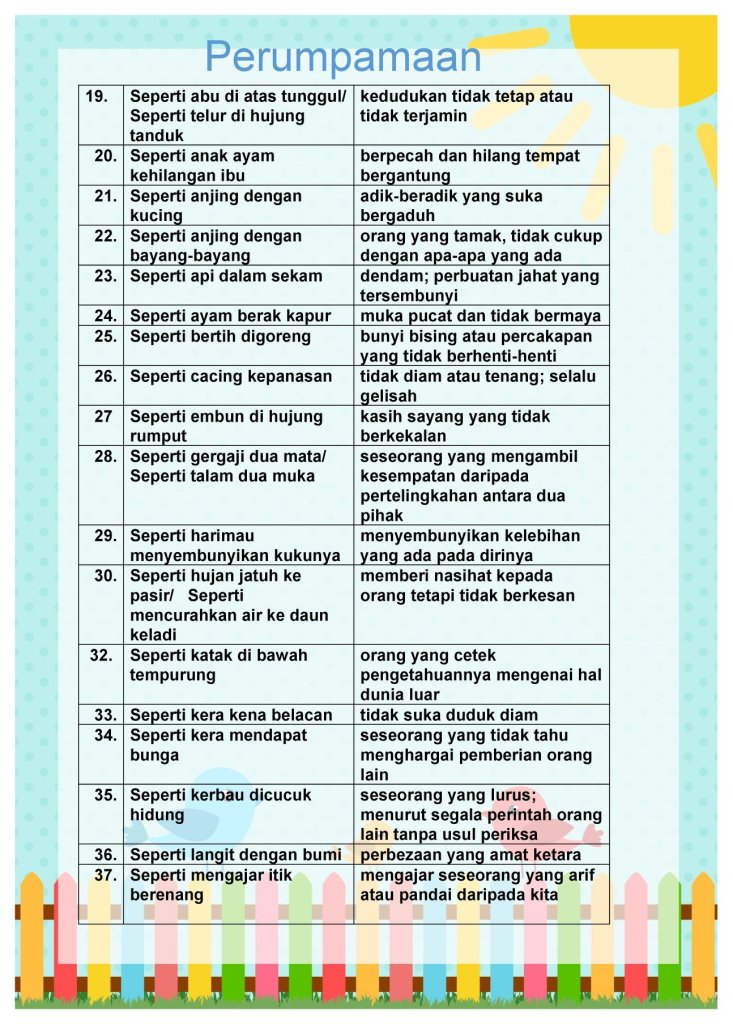 Detail Peribahasa Melayu Dan Maksudnya Nomer 8