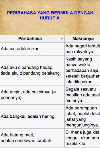 Detail Peribahasa Melayu Gambar Nomer 2