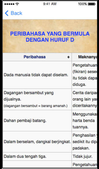 Detail Peribahasa Melayu Gambar Nomer 6