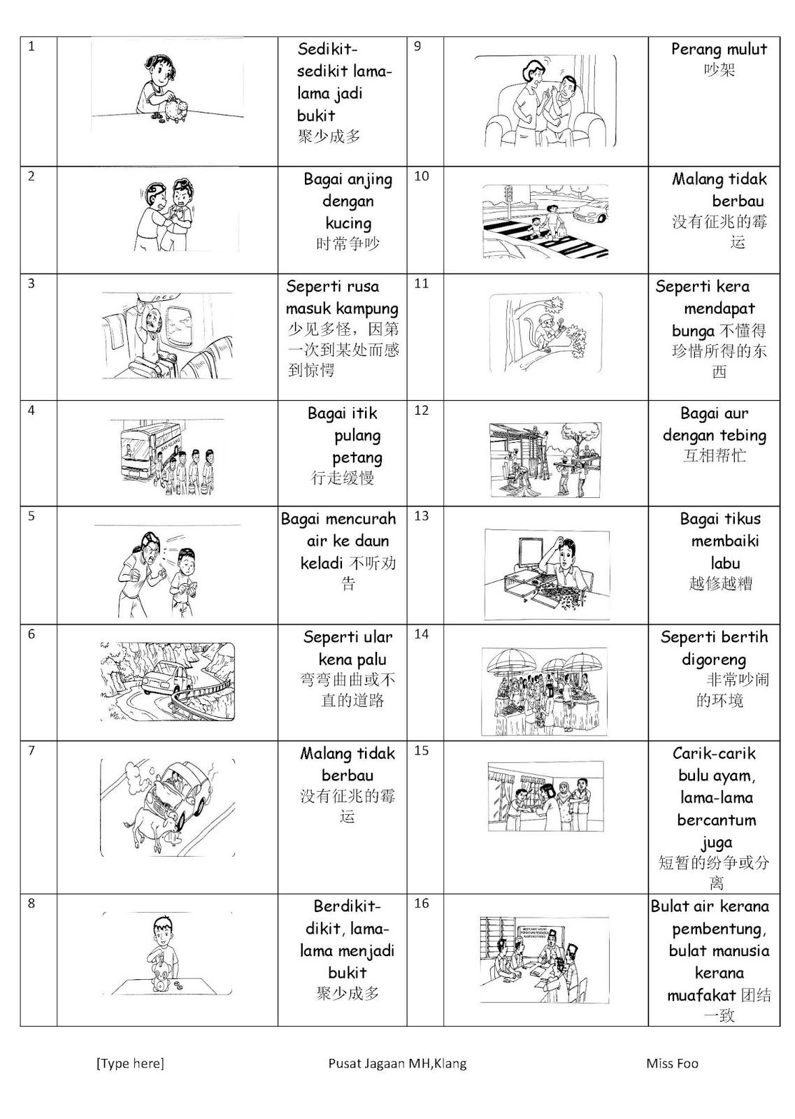 Detail Peribahasa Melayu Tahun 5 Nomer 16