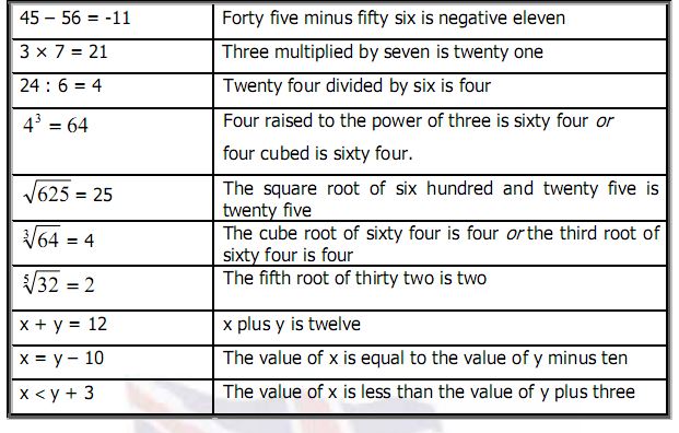 Detail Perkalian Bahasa Inggris Nomer 8