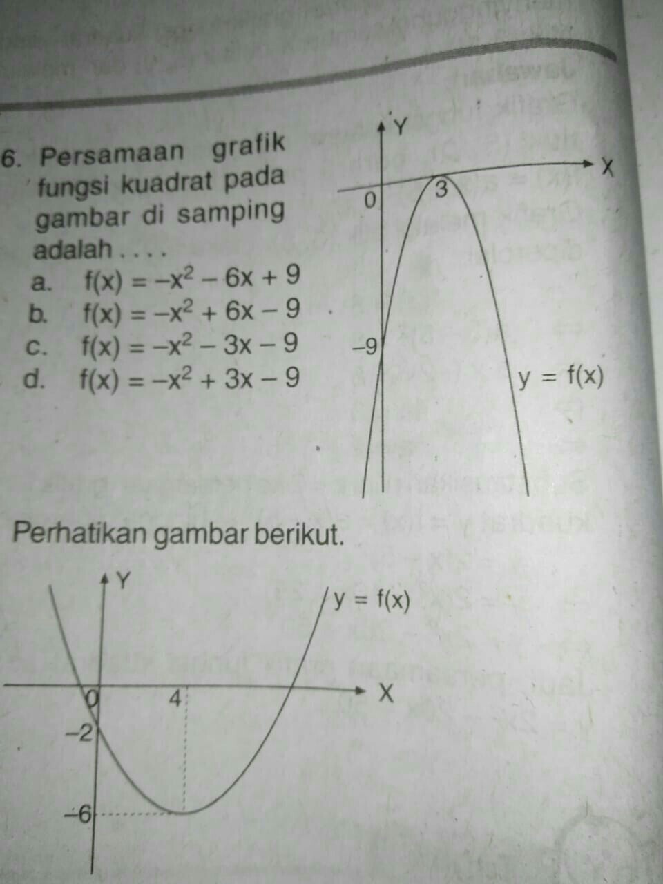 Detail Persamaan Grafik Fungsi Kuadrat Pada Gambar Adalah Nomer 19