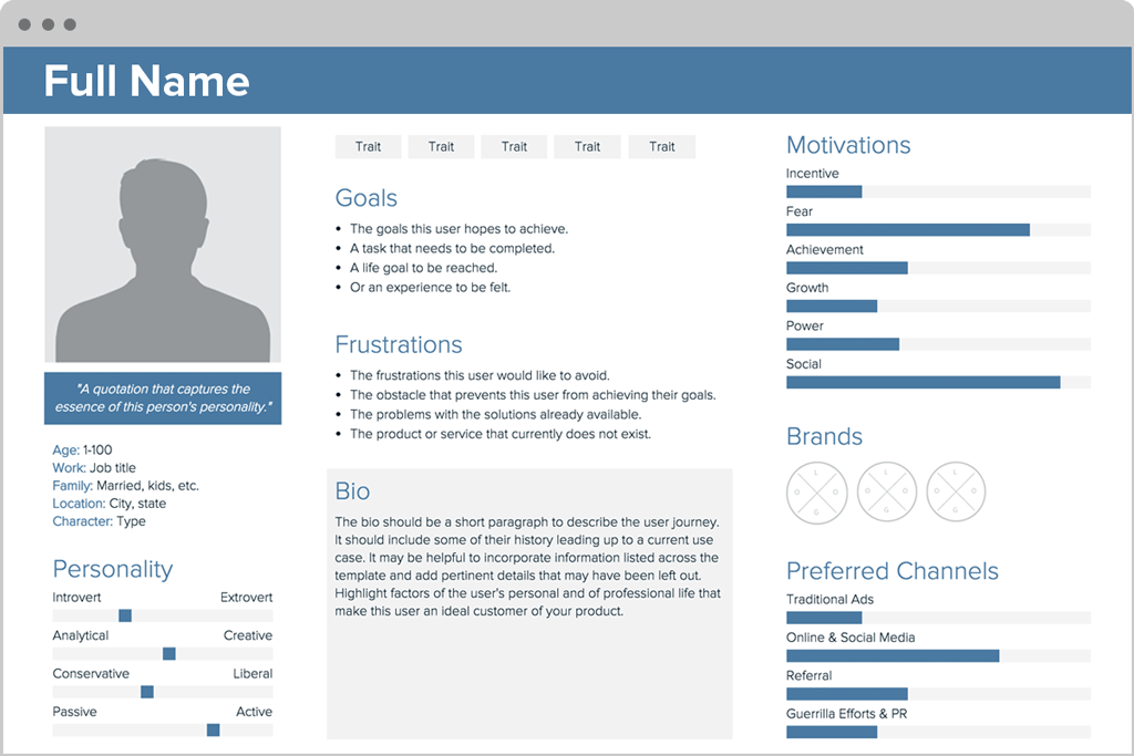 Detail Persona Profile Template Nomer 14