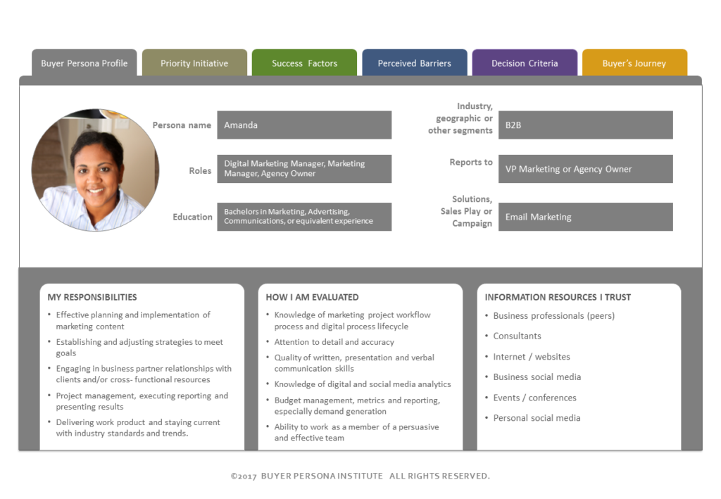 Detail Persona Profile Template Nomer 26