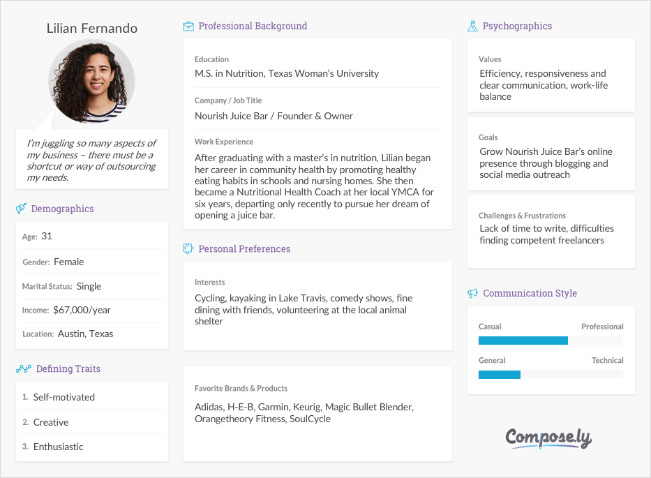 Detail Persona Profile Template Nomer 6