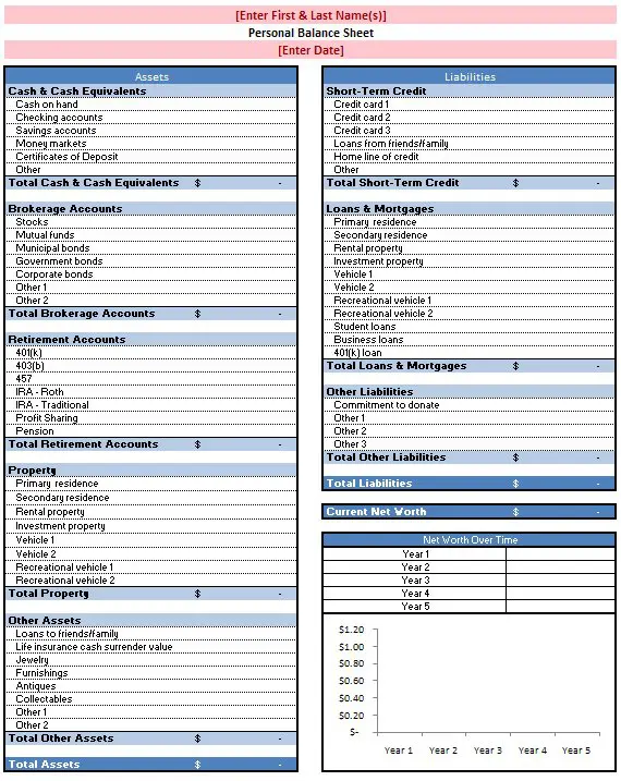 Detail Personal Balance Sheet Template Nomer 12