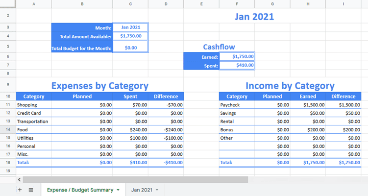 Detail Personal Cash Flow Template Google Sheets Nomer 24