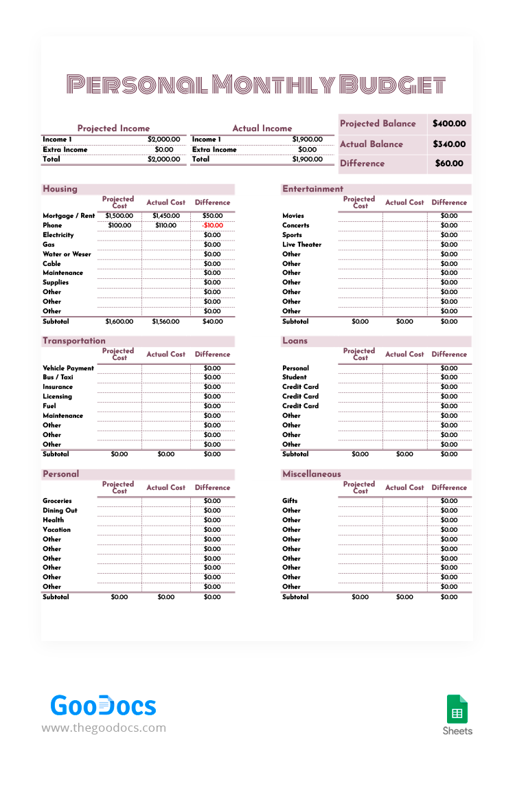 Detail Personal Cash Flow Template Google Sheets Nomer 26